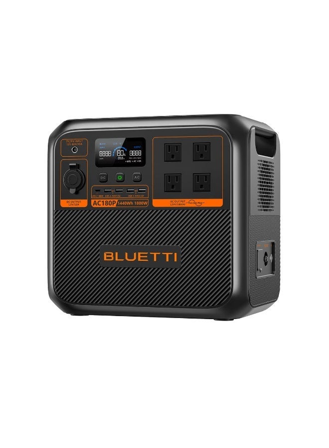 بلويتي محطة طاقة محمولة BLUETTI AC180P بقدرة 1800 واط | بطارية LiFePO₄ بسعة 1440 واط ساعة | شحن سريع | تدعم الطاقة الشمسية | للطوارئ والرحلات والطاقة الاحتياطية - Image 2